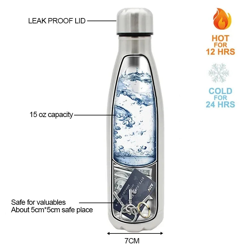 Stainless Steel Water Bottle Safe – Hidden Diversion Container for Cash, Keys & Valuables – Secret Travel Security Stash